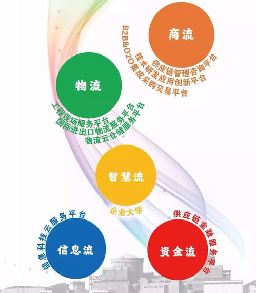 宏偉供應鏈榮膺2019年度金華市人民政府質量獎，供應鏈管理成就獲高度認可